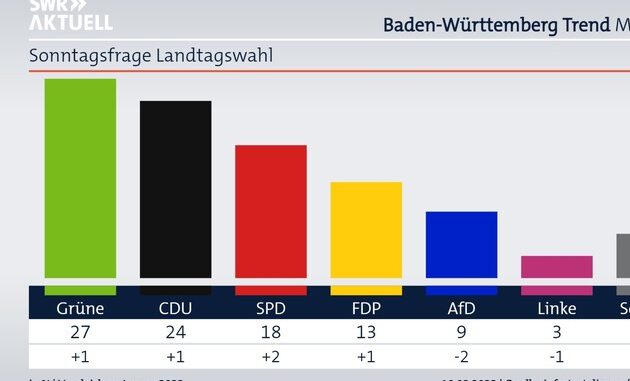 1_BW_Trend_Breite_Metzt_Sanktionen..jpg