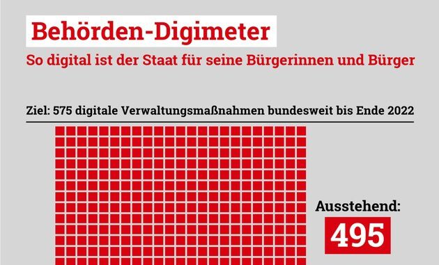 INSM-Digimeter.jpg