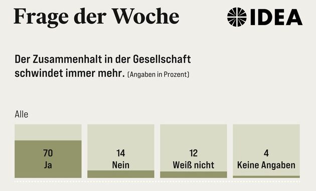 IDEA-Grafik-Zusammenhalt.jpg